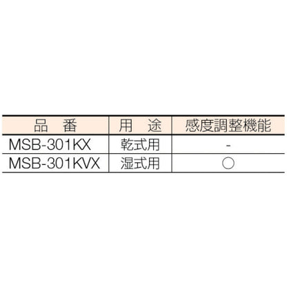 1055607|メタルセンサー(金属感知機能付)