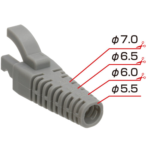 MLA-5MCG｜モジュラーカバー カット式