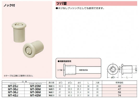 MT-36M｜ツバ管 ノック付