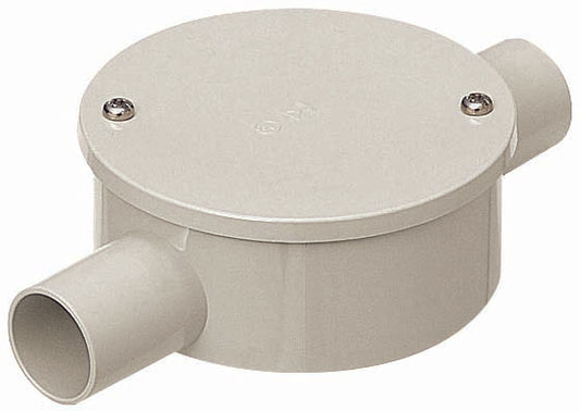 PVM14-2SKM｜露出用丸形ボックス14カブセ