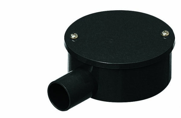 PVM16-1KK｜露出用丸形ボックス16カブセ