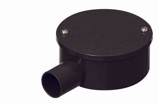 PVM16-1KT｜露出用丸形ボックス16カブセ