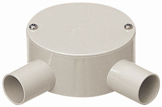 PVM16-2LM｜露出用丸形ボックス16