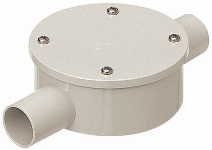 PVM16-2SKPM｜露出用丸形ボックス16 防水