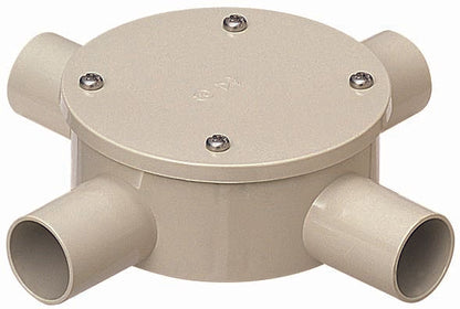 PVM16-4KPJ｜露出用丸形ボックス16 防水