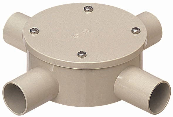 PVM22-4KPJ｜露出用丸形ボックス22 防水