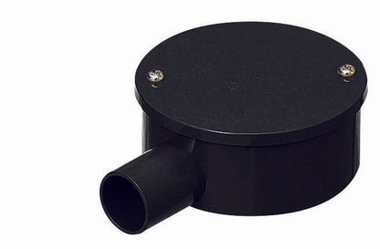 PVM28-1KK｜露出用丸形ボックス28カブセ