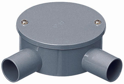 PVM28-2LK｜露出用丸形ボックス28カブセ