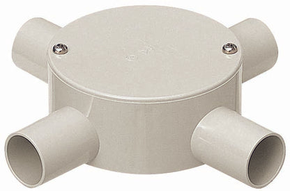 PVM28-4M｜露出用丸形ボックス28