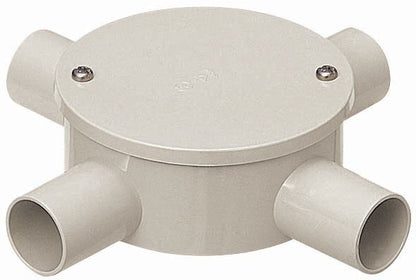 PVM36-4KM｜露出用丸形ボックス36カブセ