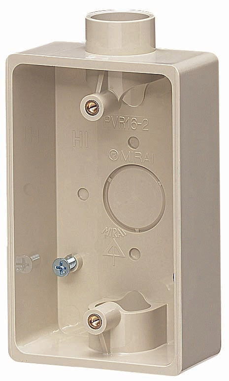 PVR22-2J｜露出1コ用SWBOX ベージュ