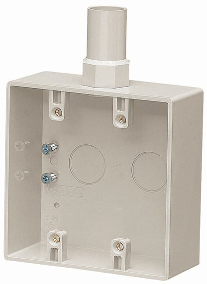 PVR-22WM｜露出2コ用スイッチボックス