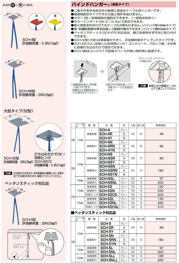 SCH-4R｜バインドハンガー